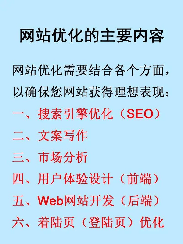 网站优化策略：提升性能、改善用户体验与增强搜索引擎排名